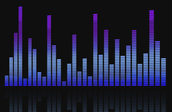 Equalizer - You can't manage what you don't track.